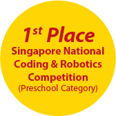 1st Place Winner badge